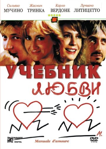 Учебник любви трейлер (2005)