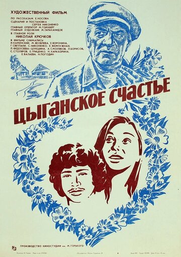 Цыганское счастье трейлер (1981)