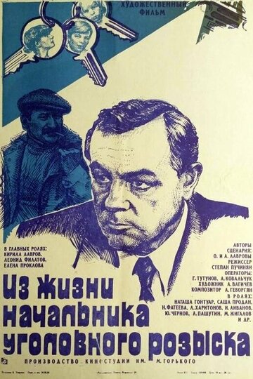 Из жизни начальника уголовного розыска (1983)