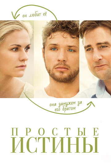 Простые истины трейлер (2012)