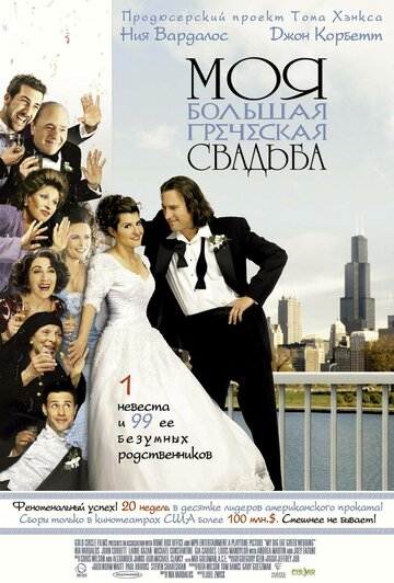 Моя большая греческая свадьба трейлер (2001)