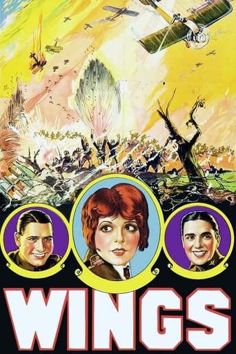 Лучшие Фильмы и Сериалы в HD (1927)