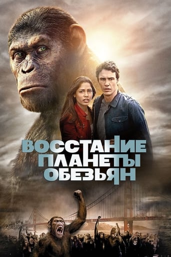 Восстание Планеты обезьян трейлер (2011)